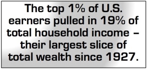 One-Percent-Wealth