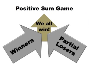 Positive-Sum-Game